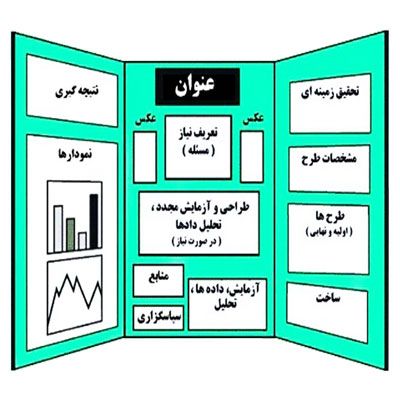 دانلود طرح جابر درمورد دست مصنوعی